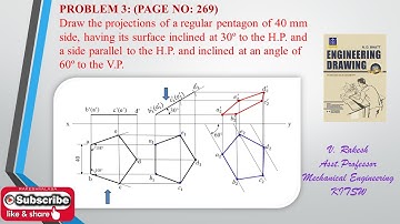 Problem no. 3; Projections of planes
