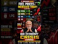 Fuel Price Hike|Petrol Diesel Price Hike News Today|Centre Hike Petrol Diesel Price #ytshorts #viral