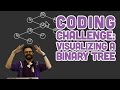 Coding Challenge #65.2: Visualizing a Binary Tree