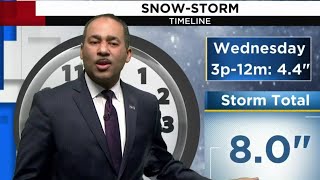 Metro Detroit weather forecast Feb. 1, 2022 -- 5 p.m. Update