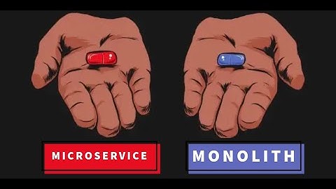 Micro Versus Mono in 2025 #monolithvsmicroservices