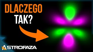 Dlaczego atom nie wygląda jak myślisz? - AstroFaza