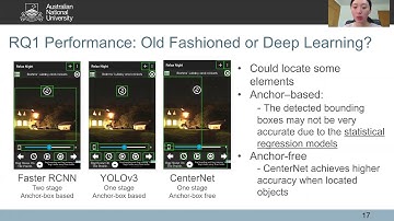 Object Detection for Graphical User Interface: Old Fashioned or Deep Learn... (Video, ESEC/FSE 2020)