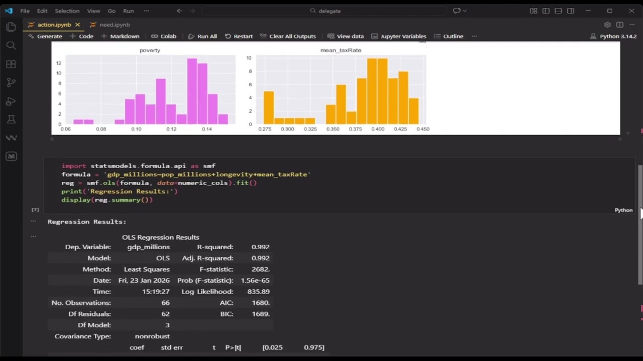🏫From Non-Stationary to Stationary: How ADF Tests Guide Your Time Series Models🤗