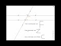 Parallel Lines: Alternate, Corresponding, &amp; Co-interior Angles