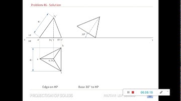 Projection of Tetrahedron By Prof T S Vandali