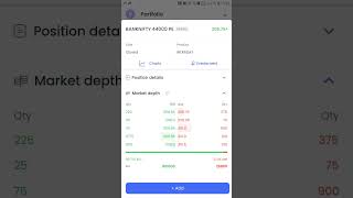 Live 1.3K No Loss No Profit In Option Rule Based Trading System In Python