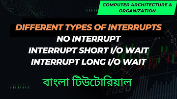 What are different types of interrupts ? in computer architecture and organization in bangla.