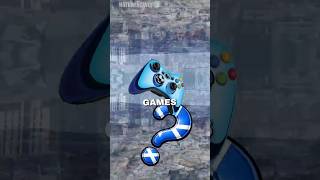 This City Helped Create Famous Video Games 😳🎮