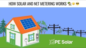 How Solar and Net Metering Works