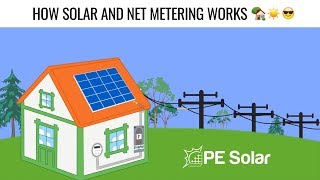 Famous How Solar and Net Metering Works Net Worth