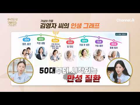 [Culture] Secrets of the Top 1% Local Celebs Ep. 20 _ 10/25/26 _ 'Cellular Senescence' That Can E...