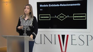 Bancos de Dados - Aula 03 – Modelo Entidade-Relacionamento (MER) - Parte II