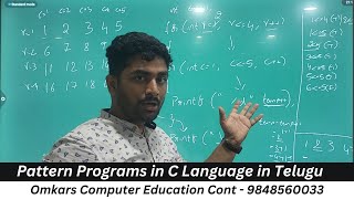 C Language Training Institute in Guntur Best Computer Institution in Guntur Pattern Programs Telugu