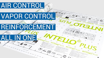 Intro to INTELLO PLUS: the world
