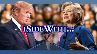 Election 2016 - My iSideWith.Com Quiz Results
