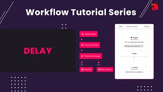 Workflow Automation: How to set up Delay on a Workflow  | Inbranded