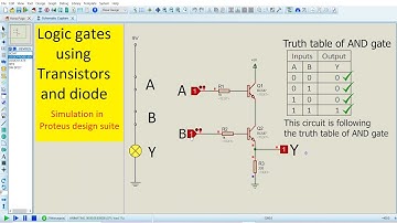Logic gates using transistors and diode | Proteus design suite simulation