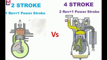 2 Stroke and 4 Stroke Engine || Difference between 2 Stroke and 4 Stroke Engine