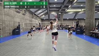 2026 NCVA Premier League Region Champ.: Diablo 16-3 vs Auburn Thunder 15's