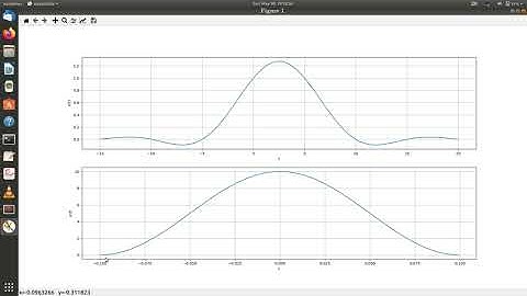 Signal Design with Controlled ISI
