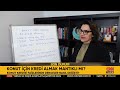 Konut Kredisi Faizlerinde Dengeler Nasıl Değişti? Konut İçin Kredi Almak Mantıklı Mı?