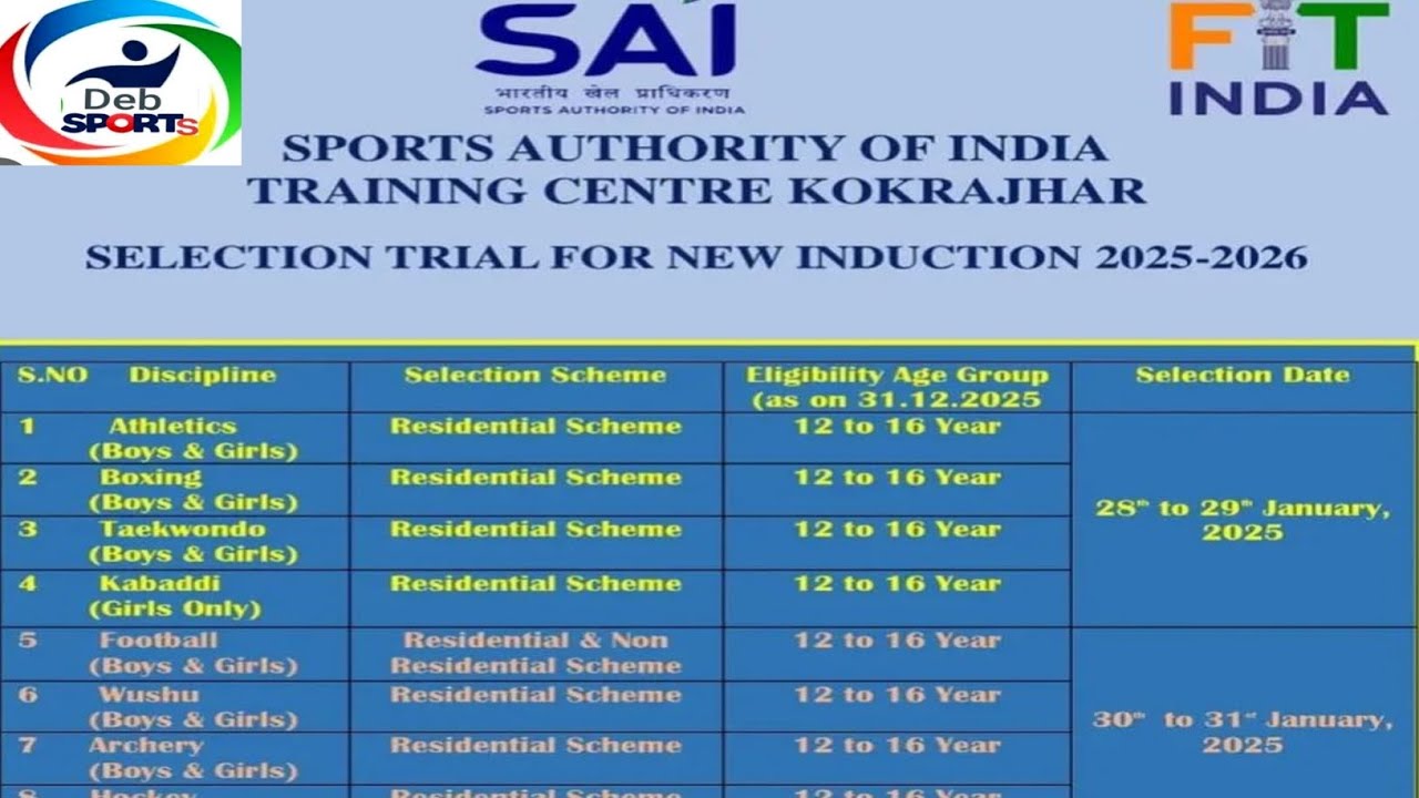 Sports Trial in Kokrajhar Assam.SAI Center Kokrajhar Assam Sports Trial ...