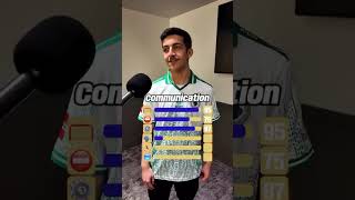 Kiileerrz Rates Himself Out Of 100