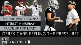 Raiders draft rumors have been exciting recently with the oakland
meeting top two quarterbacks in 2019 draft. why is it exciting?
because cre...
