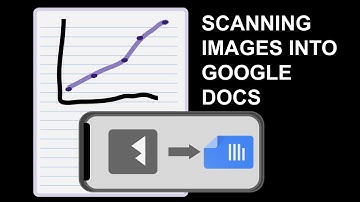 Scanning handwritten work into a Google doc