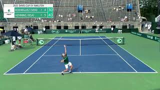 Philip Henning- Davis Cup 2021- final points screenshot 4