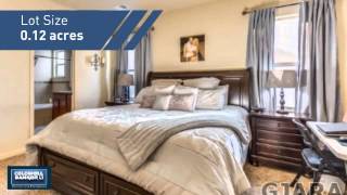 Homes for Sale in Grand Junction 671 Chalisa Avenue