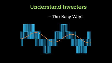 Motor Control From Scratch - Part7 | Understand Inverters - The Easy Way!