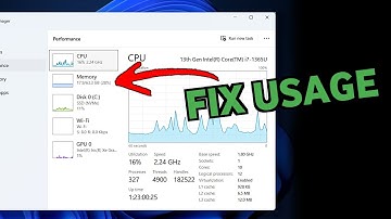 Learn how to fix high Ram and CPU usage while using your PC or laptop