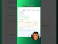 From Scratch to Production: Building Applications with Back4App #aicoding #programming #joblistings