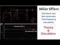 Miller Effect Theory & Simulation | AnalogX