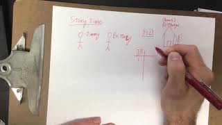 FSL.3B Increasing and Decreasing Relationships