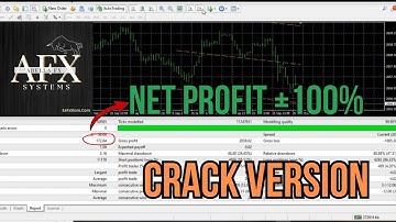 Abella Scalping Robot MT4 V1.0 📍Category : MT4 EA (Build 1420)☑️No DLL