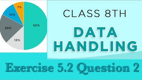 Ex.5.2 Q.2 Chapter:5 Data Handling | Ncert Maths Class 8 | Cbse.