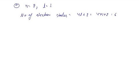 A particle moving along the x axis in simple harmonic motion starts from its equilibrium position, …