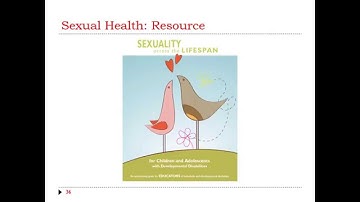 Module 2.  Adolescent Development and Health Care Transition