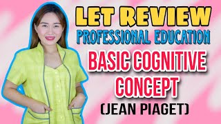 BASIC COGNITIVE CONCEPT | DIFFERENCE OF ASSIMILATION AND ACCOMODATION | JEAN PIAGET | CRUZITTA |