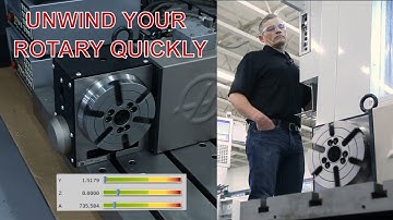 Haas Apps Min - Quick Rotary Rewind with Setting 108