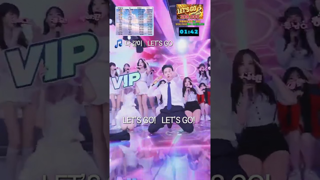 멤버들 단체로 풀텐션! LET'S GO 댄스ㅋㅋㅋ