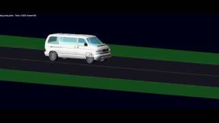 Adams Car simulation with VW T4