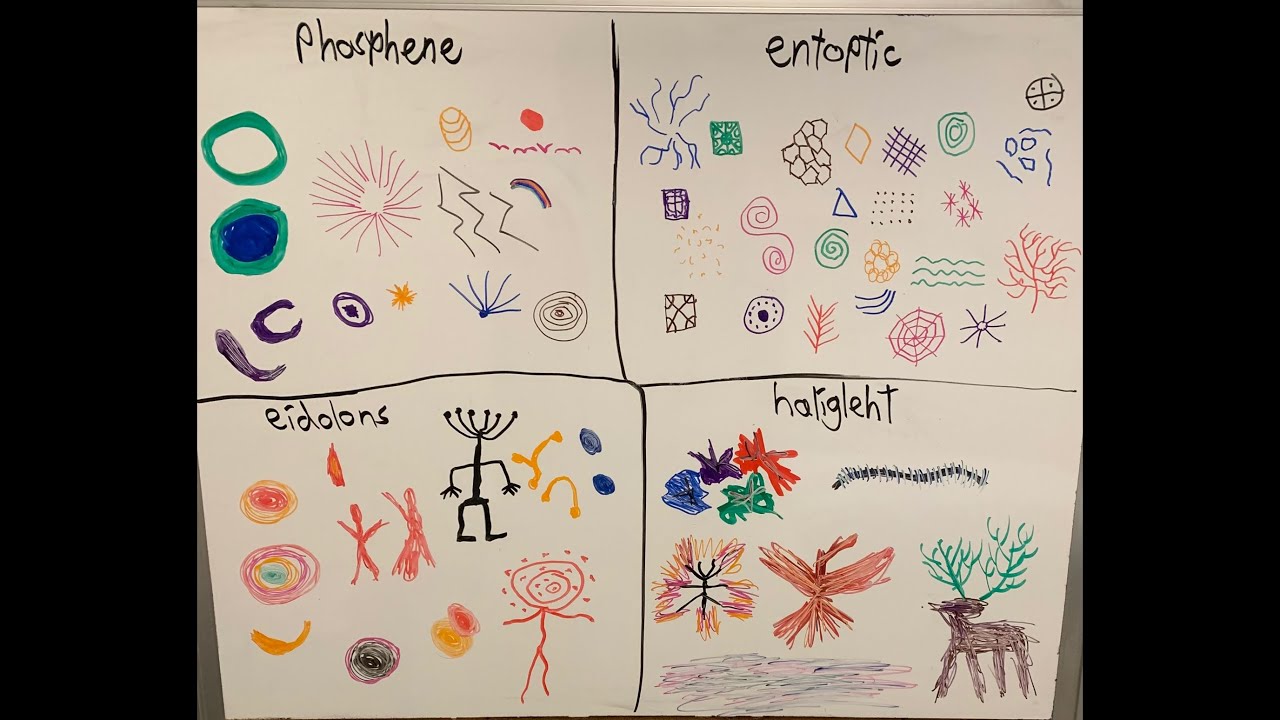 the entoptic temple part 1