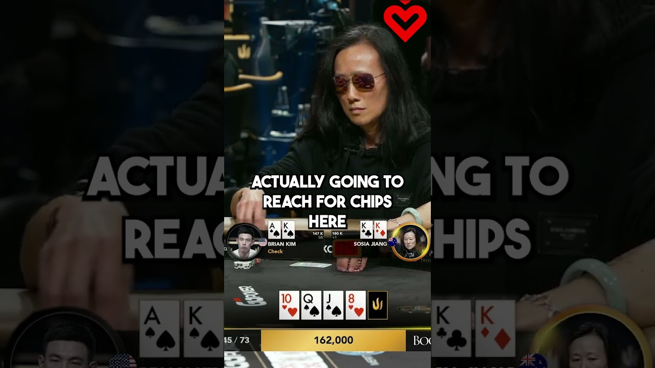 Could you fold pocket kings here? 