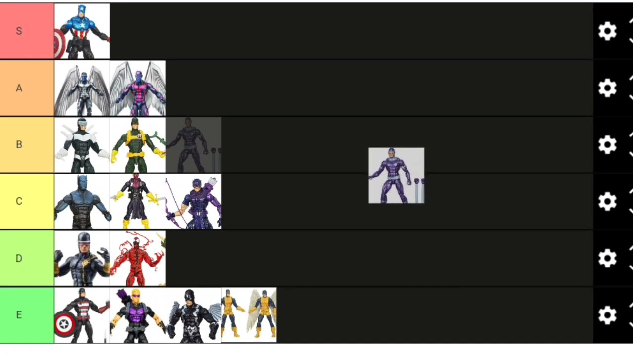 Create a Lord X Guardians Tier List - TierMaker