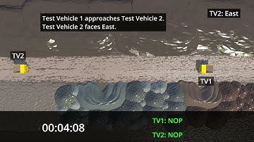 1. Long Range Detection Test