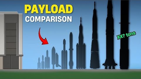 12 MOST POWERFUL ROCKETS - spaceflight simulator 